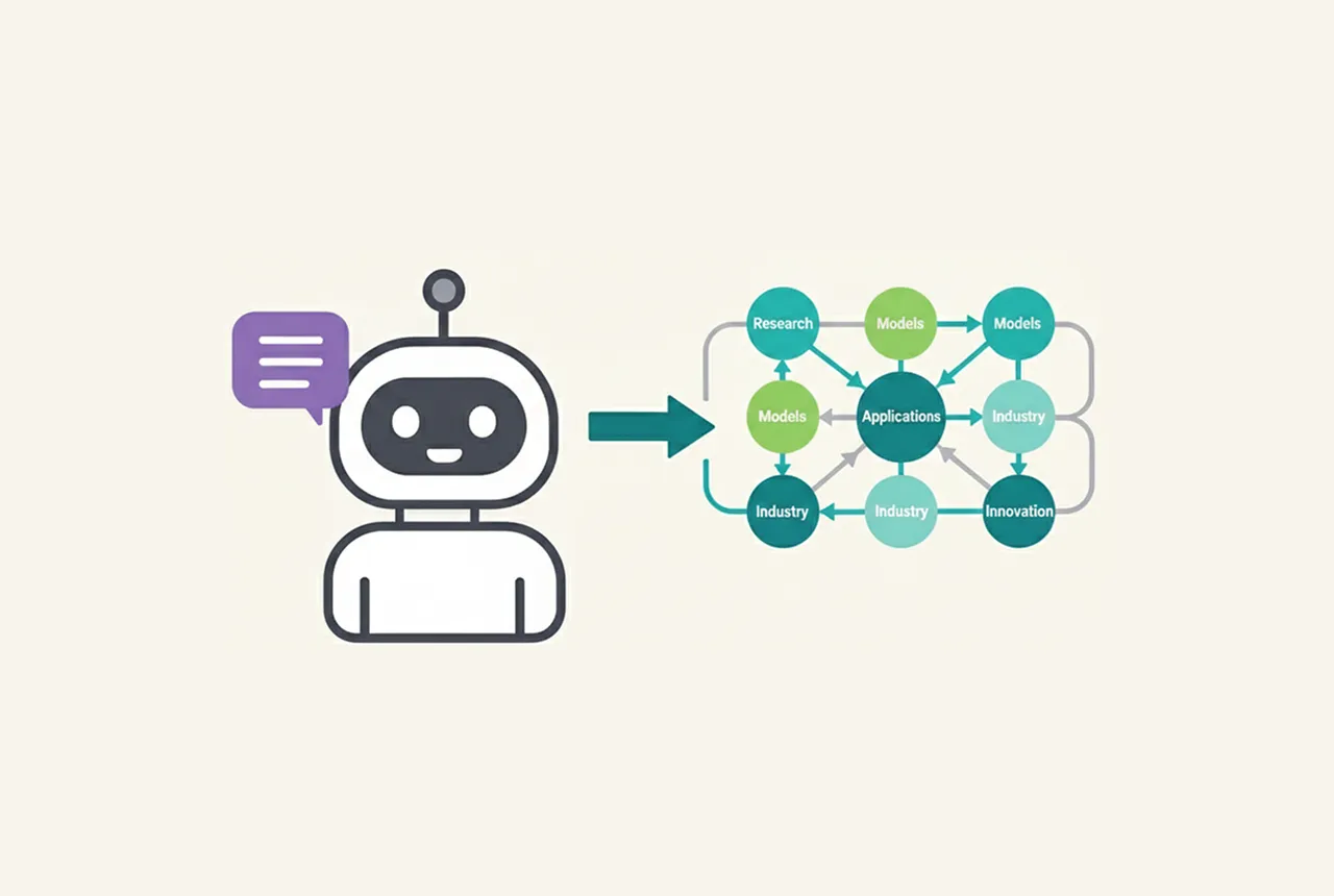 How DeepSeek is Revolutionizing the AI Landscape