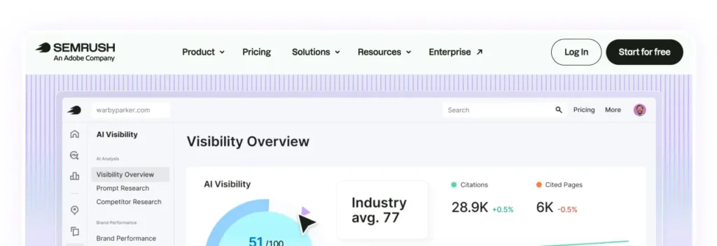 semrush seo tool by adobe