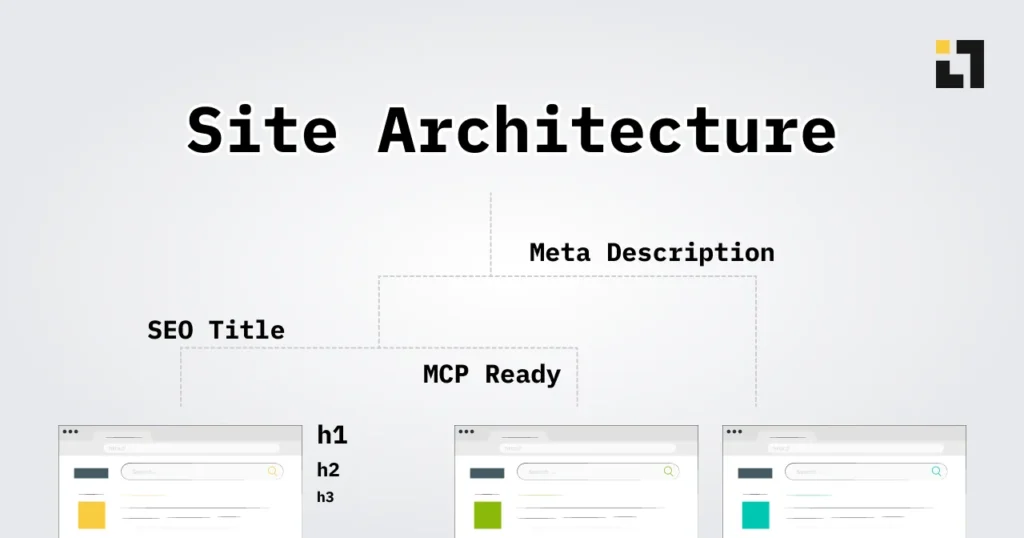Site Architecture Building for AI Discovery